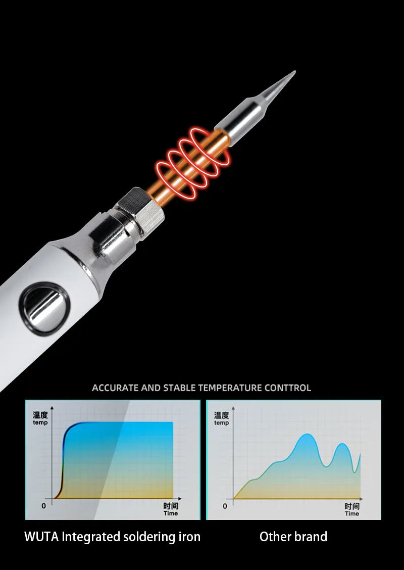 USB Thread Burning Tool, Soldering Iron